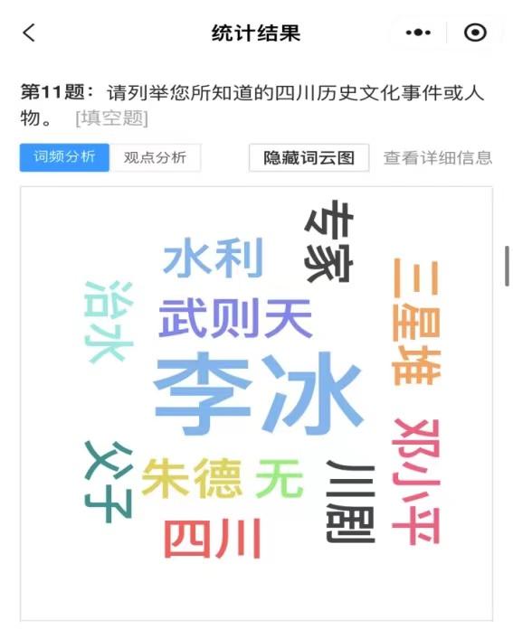 2024年365足球网站蜀城溯源团队暑假社会实践:追溯古道 探寻巴蜀